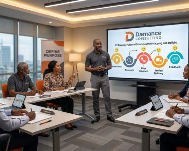 Designing customer experiences that matter—through journey mapping, insights, and a culture built to delight at every interaction.